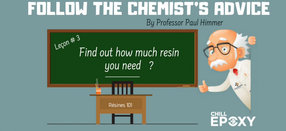 How To Find Out The Quantity Of Resin You Need